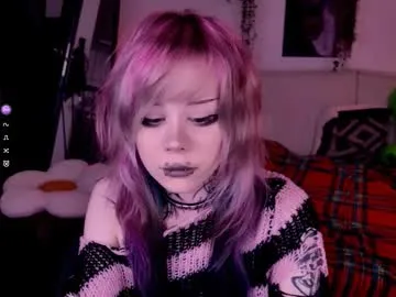 _lollyshy_ — GOAL: 1 finger in my pussy [433 tokens remaining] Welcome to BRAINROT kingdom dawg #18 #emo #teen #cute #goth