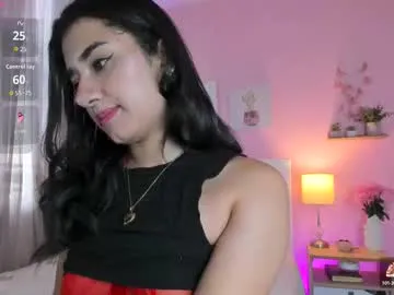 annadu011 on Chaturbate