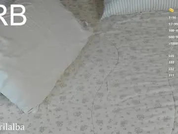 aprilinalba