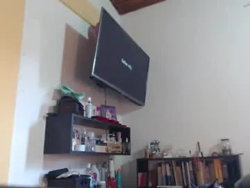 breakfastwithtiffanys — Was A Long Monday?  So Just Chill With A Cute #WifeMaterial #Nonude Show!!! Don't Be Annoy!!!   #JOI  #CEI #CFNM -- Current Goal: If Your Ex Is A Bitch at 298 tokens