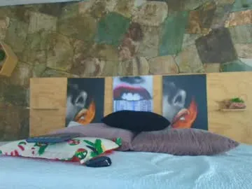 Chaturbate candy_feett is Freechat candy_feett — Candy_feett's room #pantyhose #bigass #spit #c2c #milk