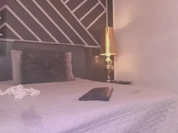 daniaramirez — GOAL: oil on my body [278 tokens remaining] Im Back!! Make my bush wet and make it happy MY TOY REACTION TO ALL YOUR TIPS! #bush #hairy #hairyarmpits #bigclit #hairypussy