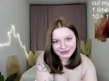 doris_lee — melt the ice on your nipples! its my first stream #new #curvy #bigboobs #teen #18 [64 tokens remaining]