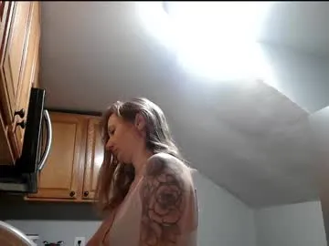 Chaturbate findomgoddessnatalia is Freechat findomgoddessnatalia — #findom #femdom #sph #cuck #joi