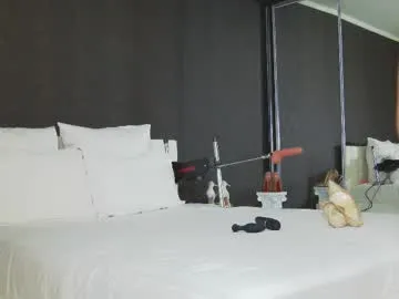 Chaturbate hefner_girl is Freechat hefner_girl — PVT ON!!! #fuckmachine #hush #highheels #nylon #stockings