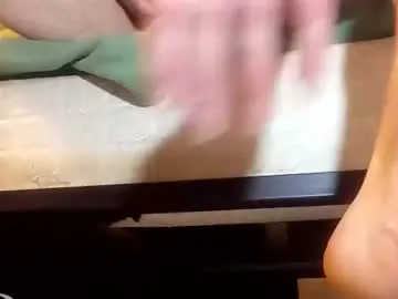 neverknow17 on Chaturbate