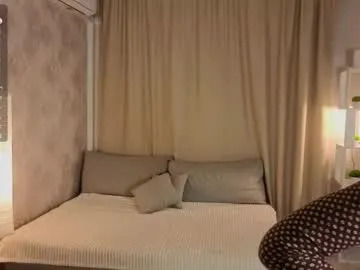 sanoradunston — Goal: Squeeze my boobs + bite lipsHello my name is Leya^^  #18 #new #teen #young #natural [0 tokens remaining]