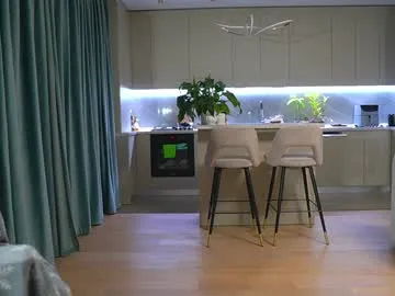 Chaturbate sophiesticate is Freechat sophiesticate — GOAL: Take my juices || spin my #findom wheel for 40 tk || Try my favourite patterns that make me squirt 222/223/332/333 #findom #teasing #squirt #sph #cei #joi