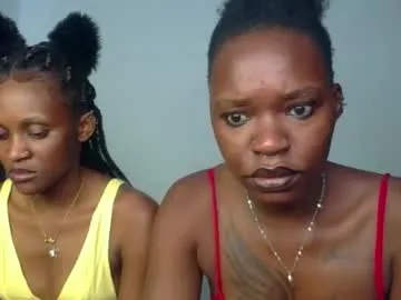 starlight_c — undress and oil body naked [247 tokens left] #new #anal #bdsm #ebony #lesbian #bigass #sph