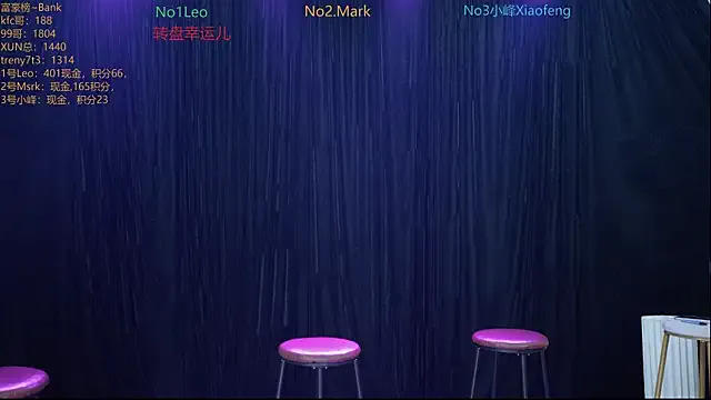 AAA-winner on StripChat