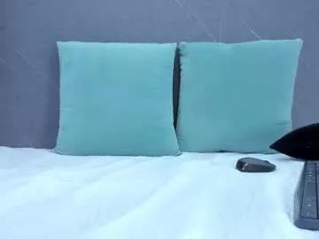 Photos of candy_feett from Chaturbate is Freechat