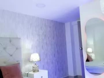 Photos of maria_angel01 from Chaturbate is Freechat