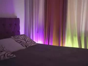 Photos of notamericanpie23 from Chaturbate is Freechat