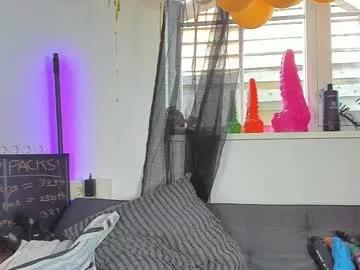 Photos of siswet19 from Chaturbate is Freechat