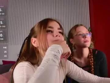 Photos of sophiesuvi from Chaturbate is Freechat
