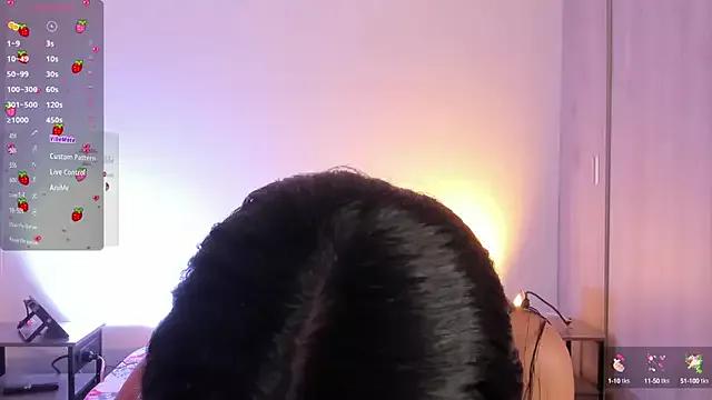 SoffiaRose from StripChat