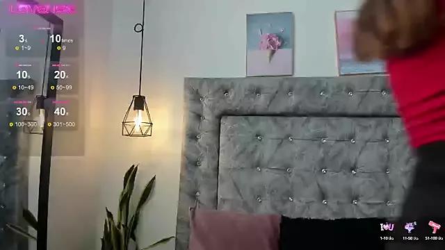 sweet_abby1 from StripChat