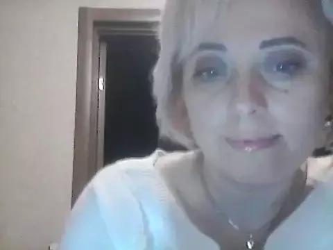 SweetCandy356 from StripChat is Freechat